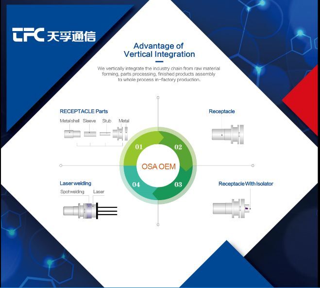 28圈官网版-创意平台,注册畅享文化之梦!