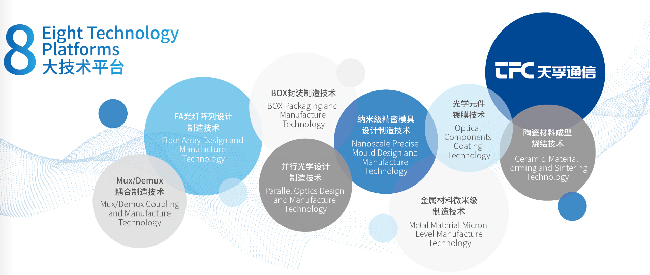 28圈官网版-创意平台,注册畅享文化之梦!