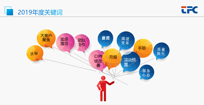28圈官网版-创意平台,注册畅享文化之梦!