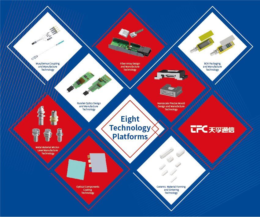 28圈官网版-创意平台,注册畅享文化之梦!