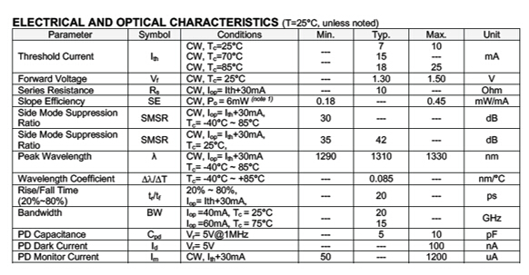 28圈官网版-创意平台,注册畅享文化之梦!