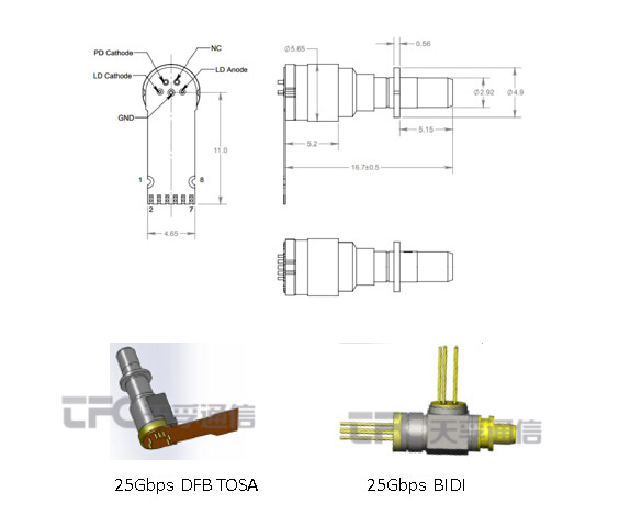28圈官网版-创意平台,注册畅享文化之梦!
