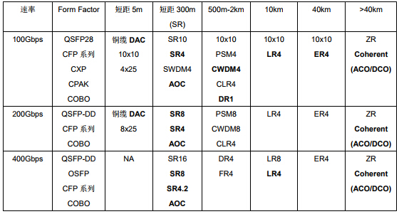 28圈官网版-创意平台,注册畅享文化之梦!