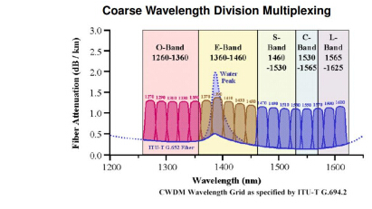 28圈官网版-创意平台,注册畅享文化之梦!