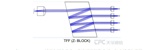 28圈官网版-创意平台,注册畅享文化之梦!