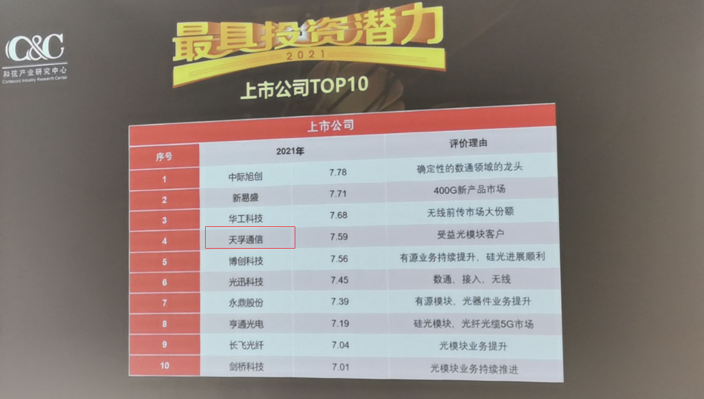 28圈官网版-创意平台,注册畅享文化之梦!