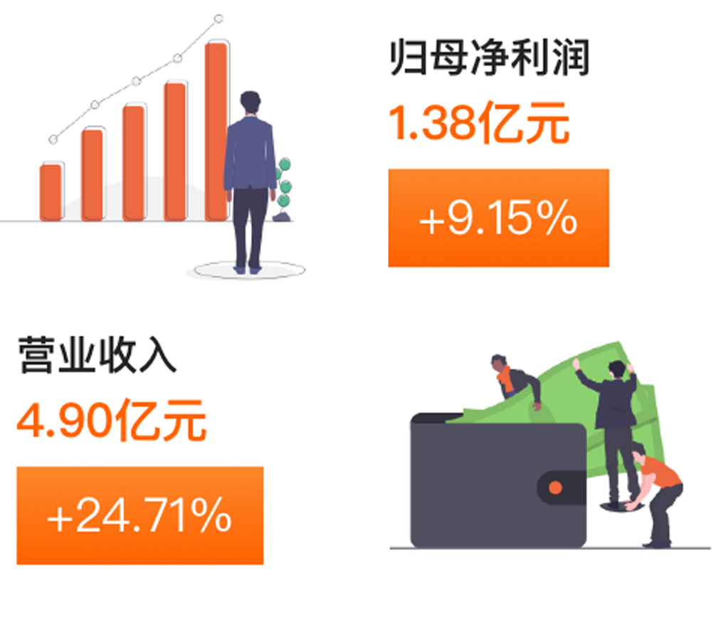 28圈官网版-创意平台,注册畅享文化之梦!