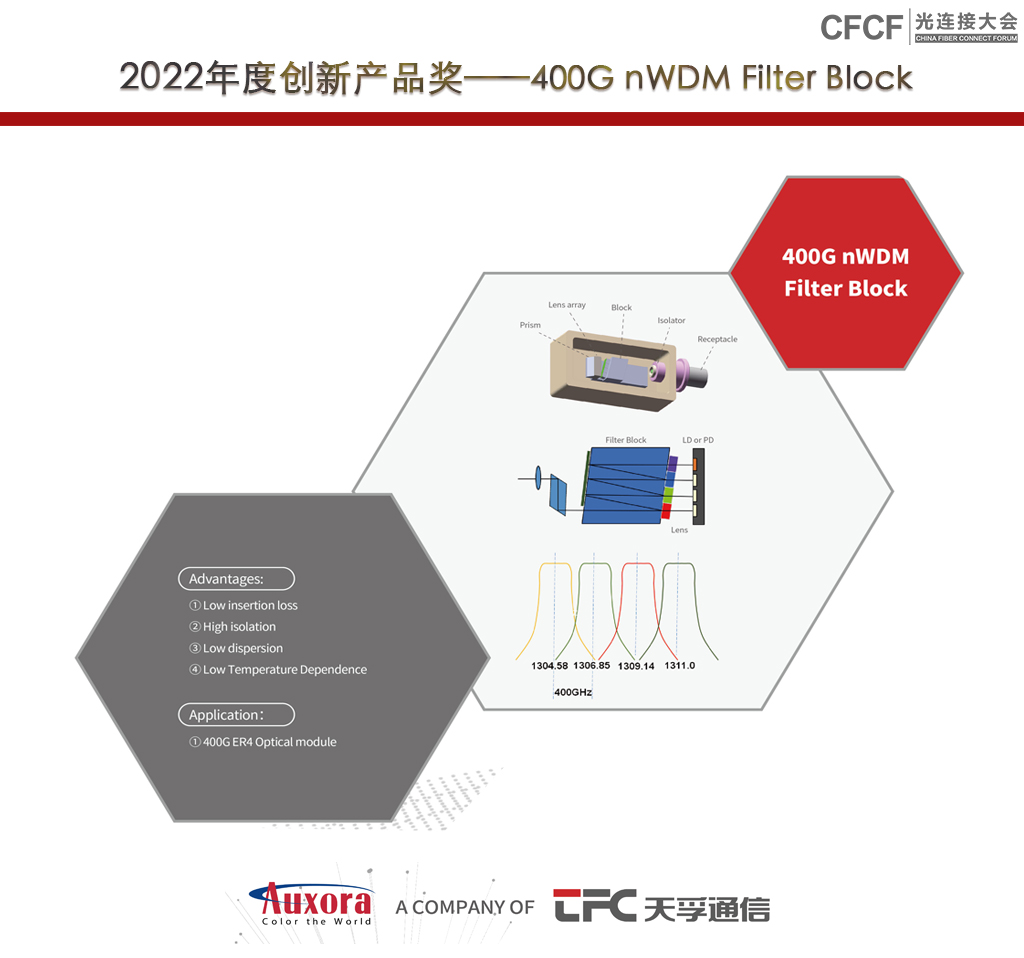 28圈官网版-创意平台,注册畅享文化之梦!